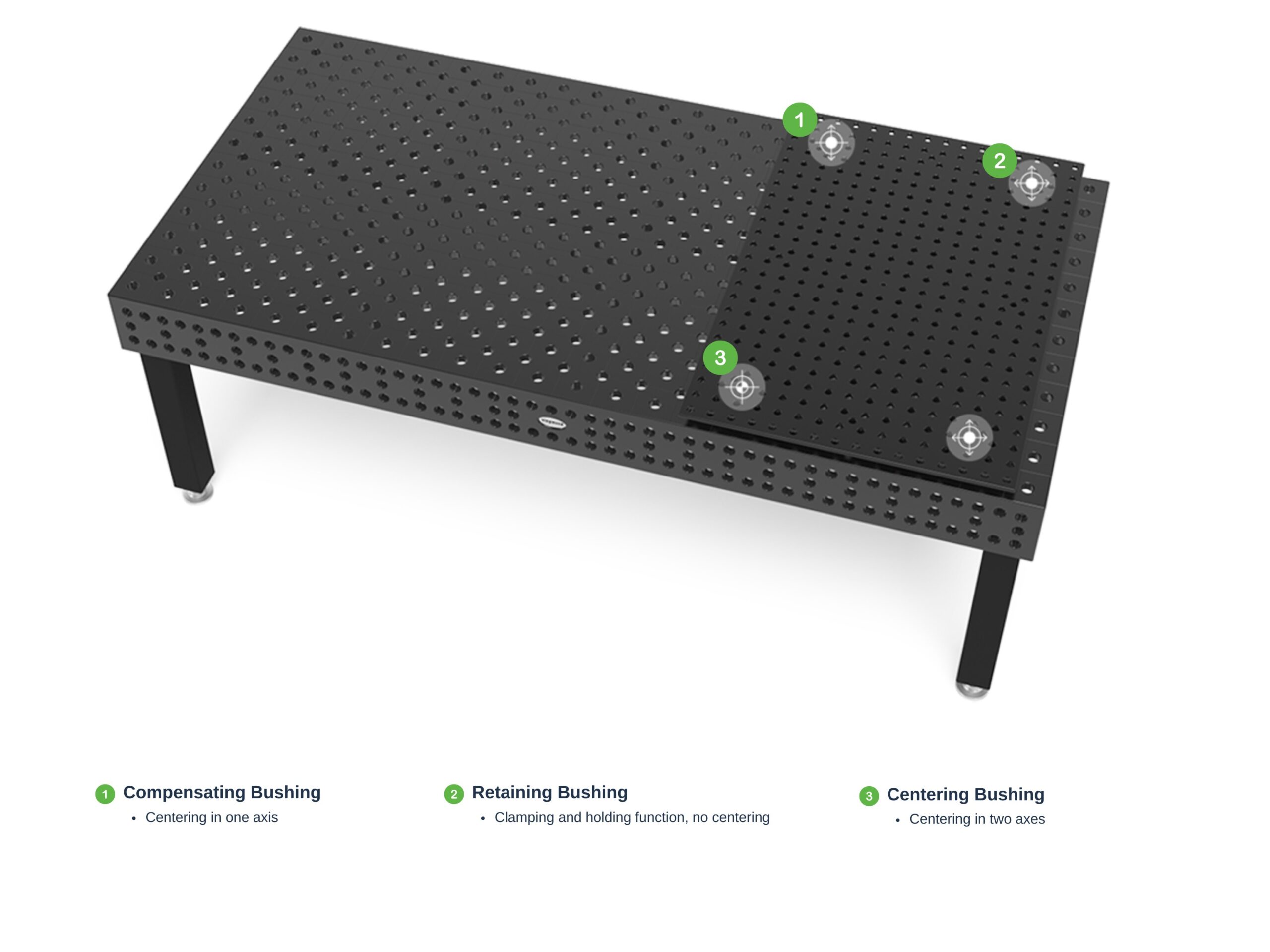 Zero Point lamping System Zero Point lamping System