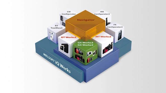 Mitsubishi iQ Works