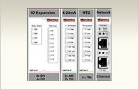 Mitsubishi Medium Voltage Power Distribution